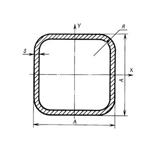 Труба проф. 80х80х2.0
